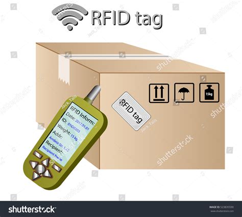 rfid parcel tracking|rfid tracking.